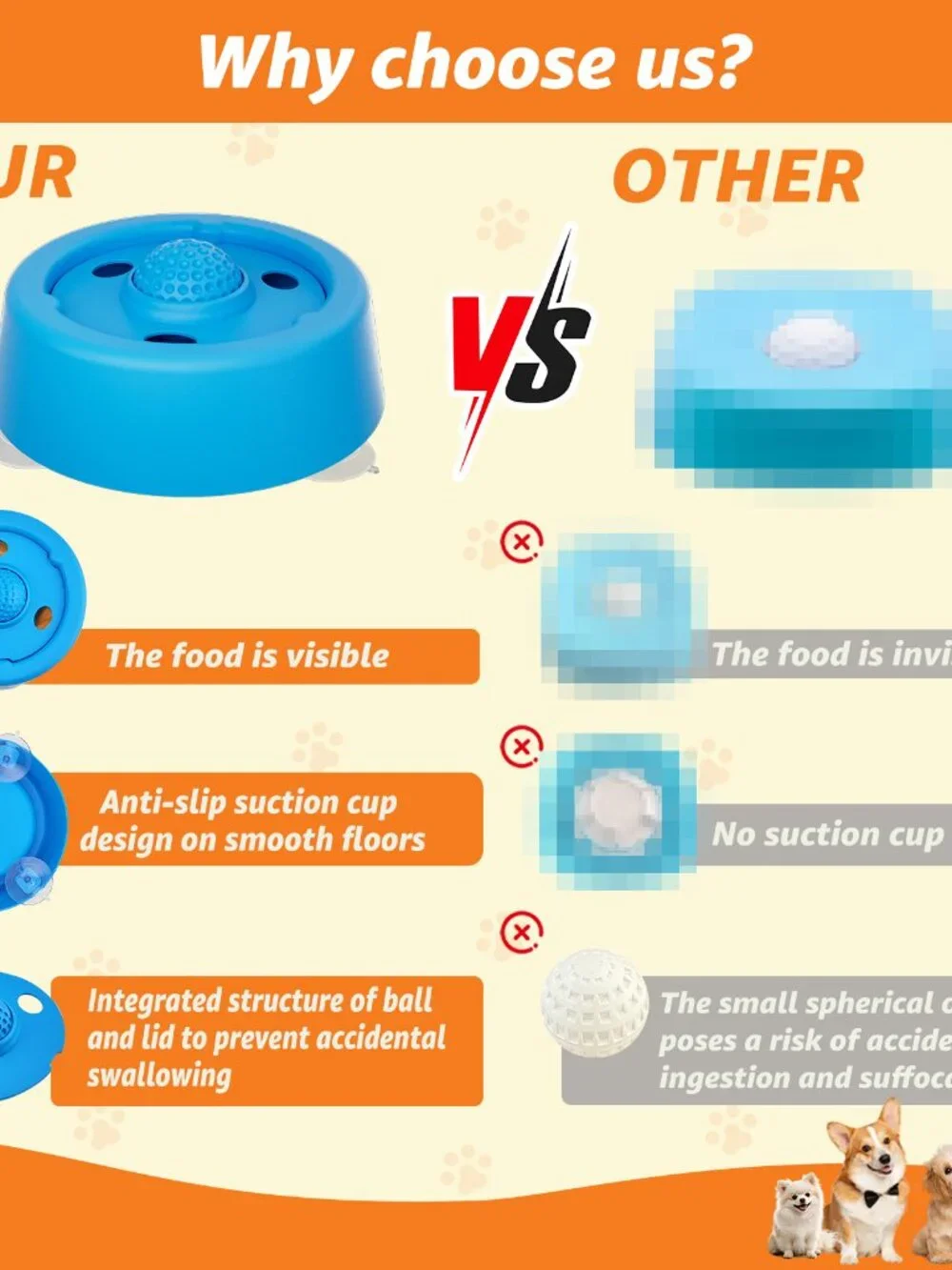 Slow Feeder Dog Bowl with Built-in Rolling Ball for Liquid Treats and Bone Broth
